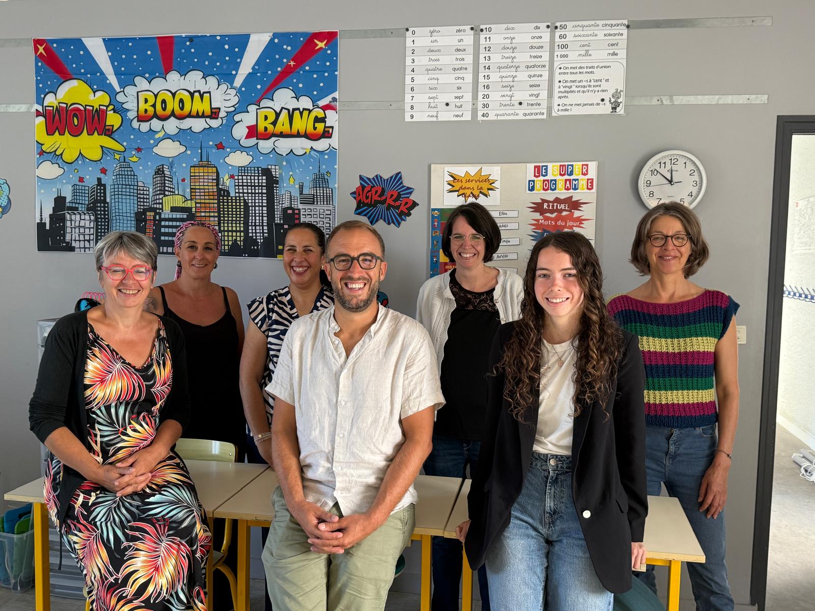 équipe éducative école notre dame de lorette pouldreuzic